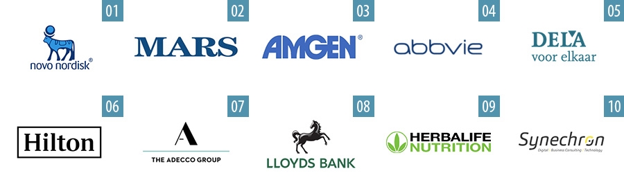 Best Workplaces- Large & Multinational 1-10