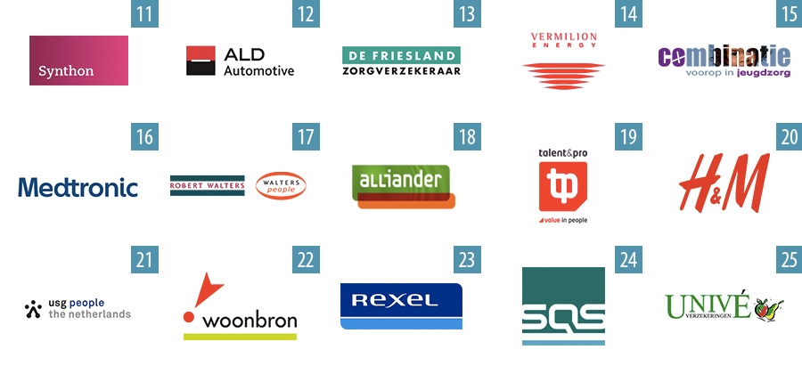 Best Workplaces- Large & Multinational 11-25