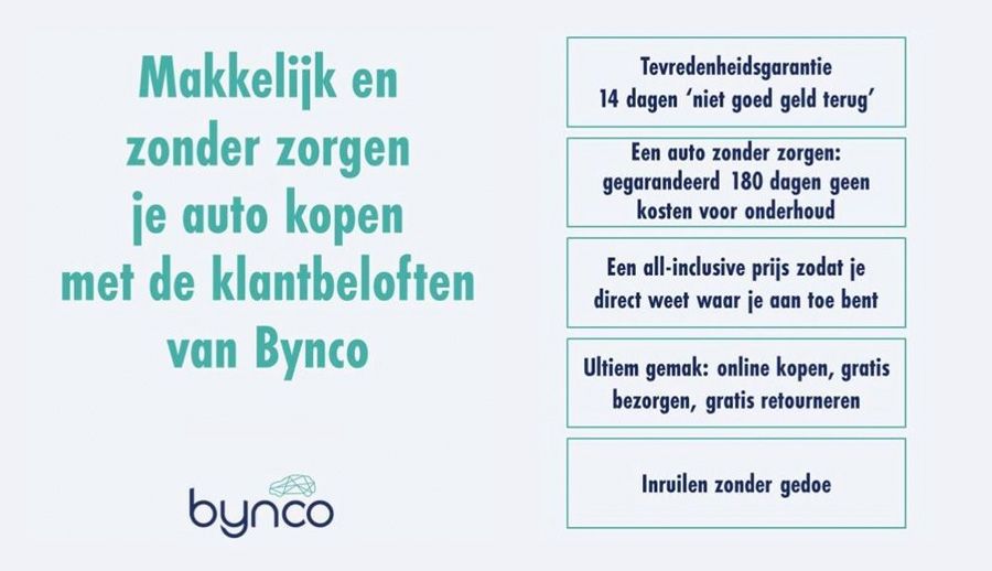 Tweedehands autoplatform Bynco breekt de markt open met klantbeloften