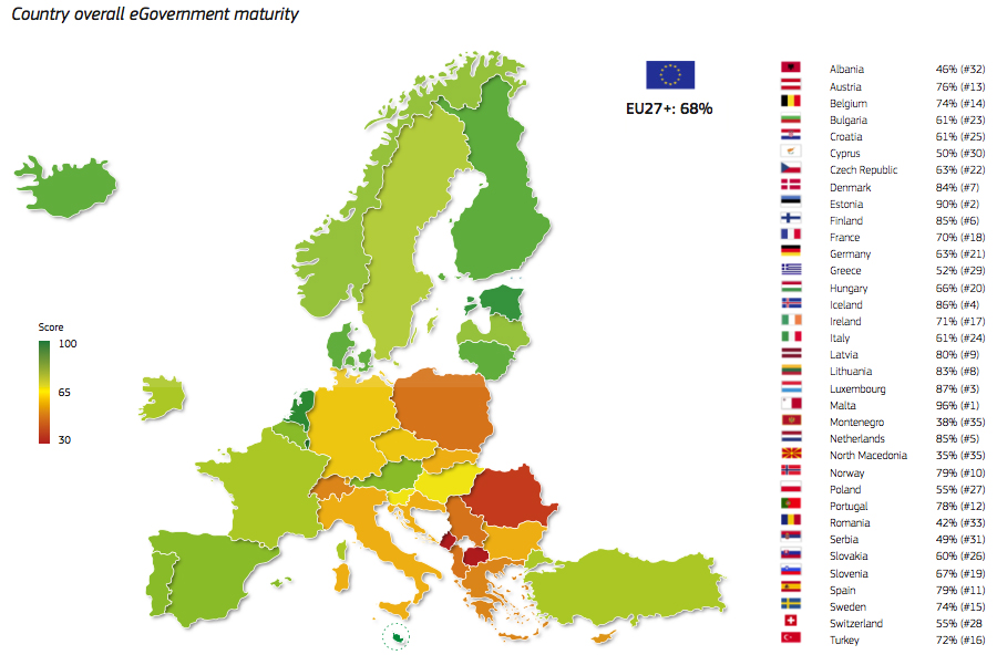 Volwassenheid van digitale overheidsdienstverlening naar land