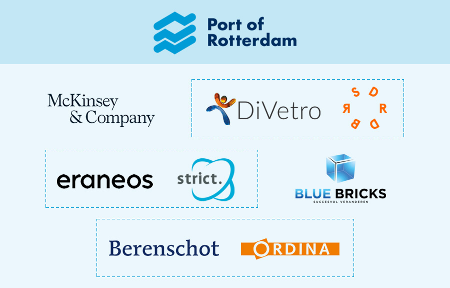 Port Rotterdam Port Rotterdam