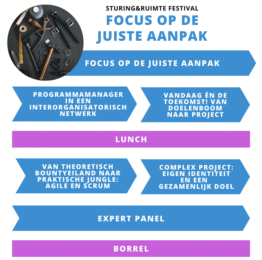 Proven Partners organiseert Sturing&Ruimte festival