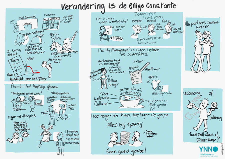 ‘Verandering de enige constante’ in workplace- en facilityland