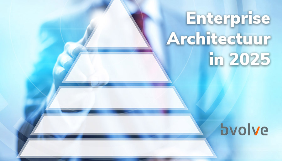 Zes trends voor enterprise-architectuur in 2025