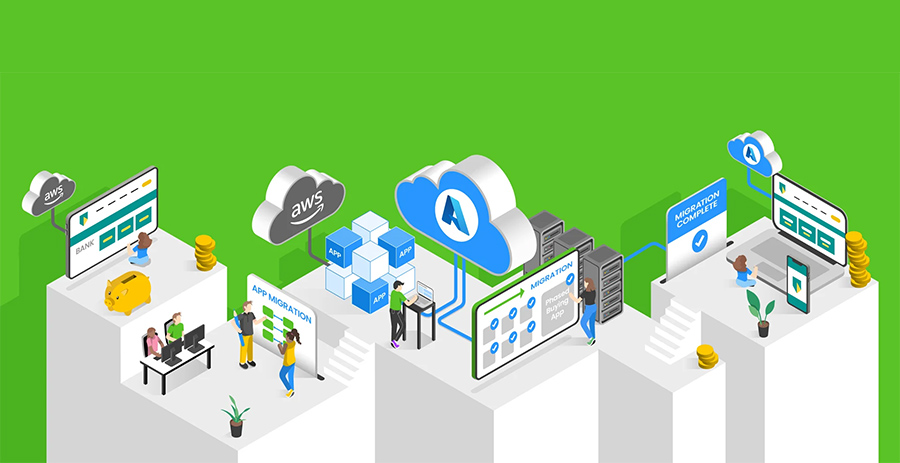 ABN Amro schakelt AND Digital in voor omvangrijke cloudmigratie