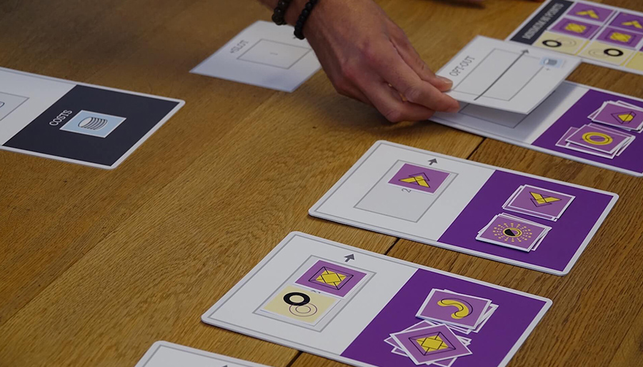 Lean Teamtraining OPTIMIZE van Ctree zorgt voor flow binnen teams