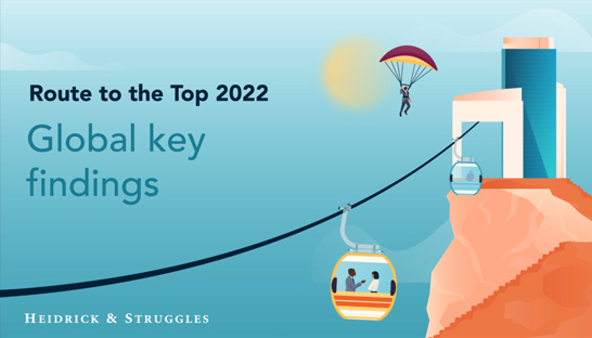 Nine-in-ten publicly listed companies (still) led by male CEO