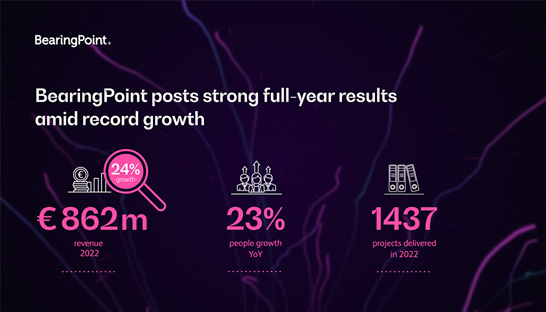 BearingPoint boekt snelste groei sinds 2008-management buyout
