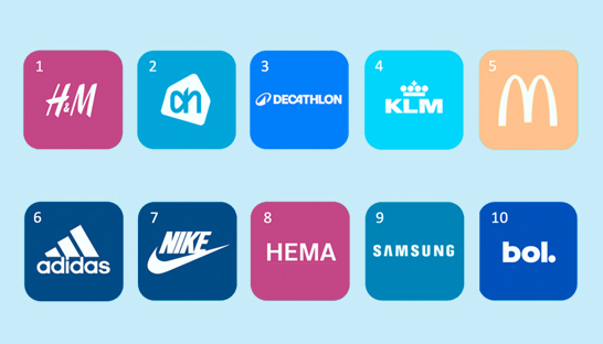 H&M, Albert Heijn en Decathlon winnaars van de Loyalty Benchmark 2024