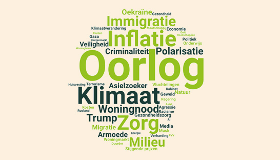 Stijgende kosten, veiligheid en asielzoekers de drie grootste zorgen van Nederlanders
