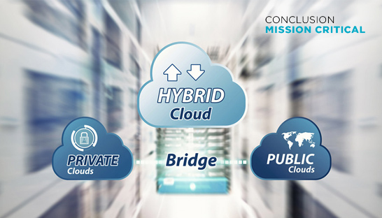 Vier belangrijke voordelen van de hybride cloud