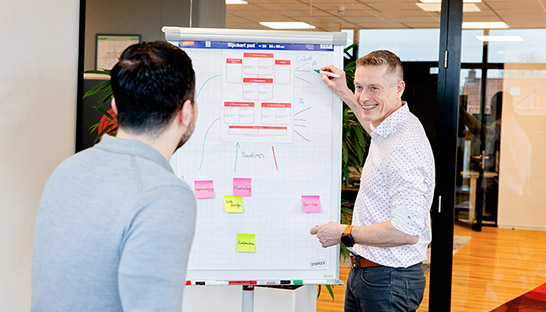 Zeven belangrijke ontwikkelingen voor de uitvoering van IT-projecten