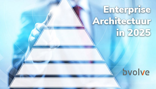 Zes trends voor enterprise-architectuur in 2025