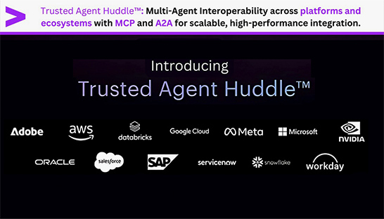 Accenture lanceert platform voor naadloze samenwerking van AI-agents