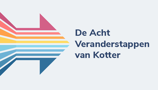 Het achtstappenmodel van John Kotter: Succesfactoren voor verandering