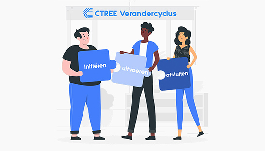 De verandercyclus van Ctree: Duurzaam veranderen in drie fasen
